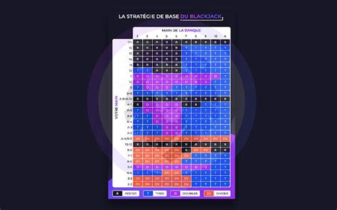 tableau blackjack teufeurs|tableau blackjack nothing2all.